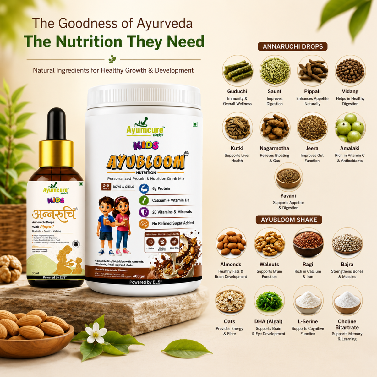 Kids Combo — Annaruchi Drops + AYUBLOOM Nutrition Drink Powder | For Boys & Girls 1-12 Years