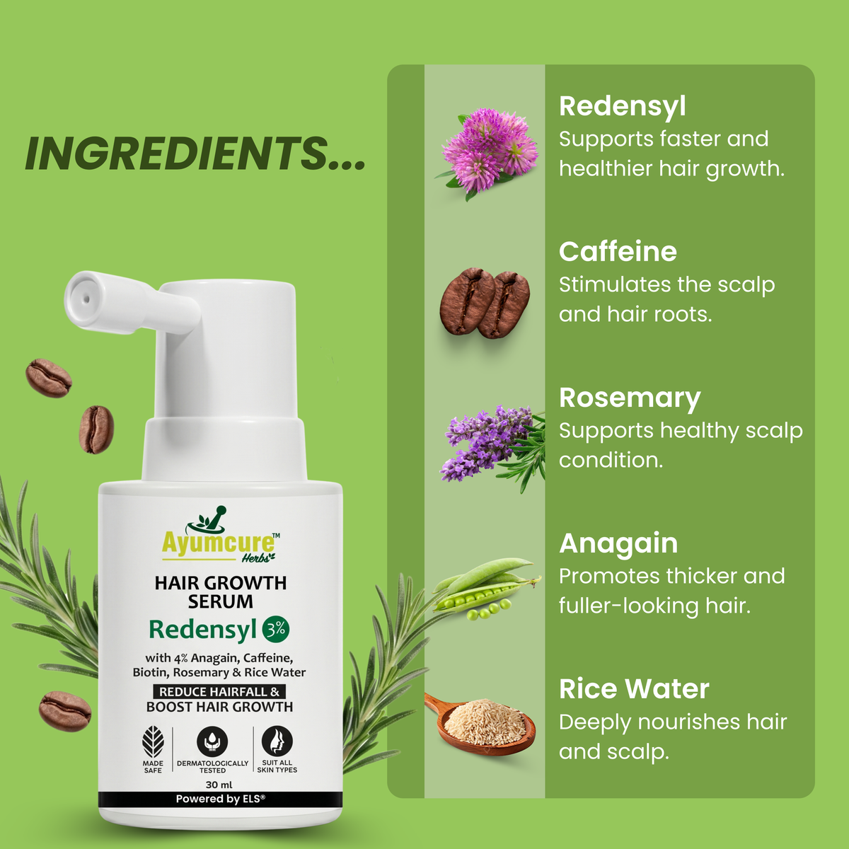 Hair Growth Kit: Shampoo + Conditioner + Oil + Biotin Serum | Men & Women