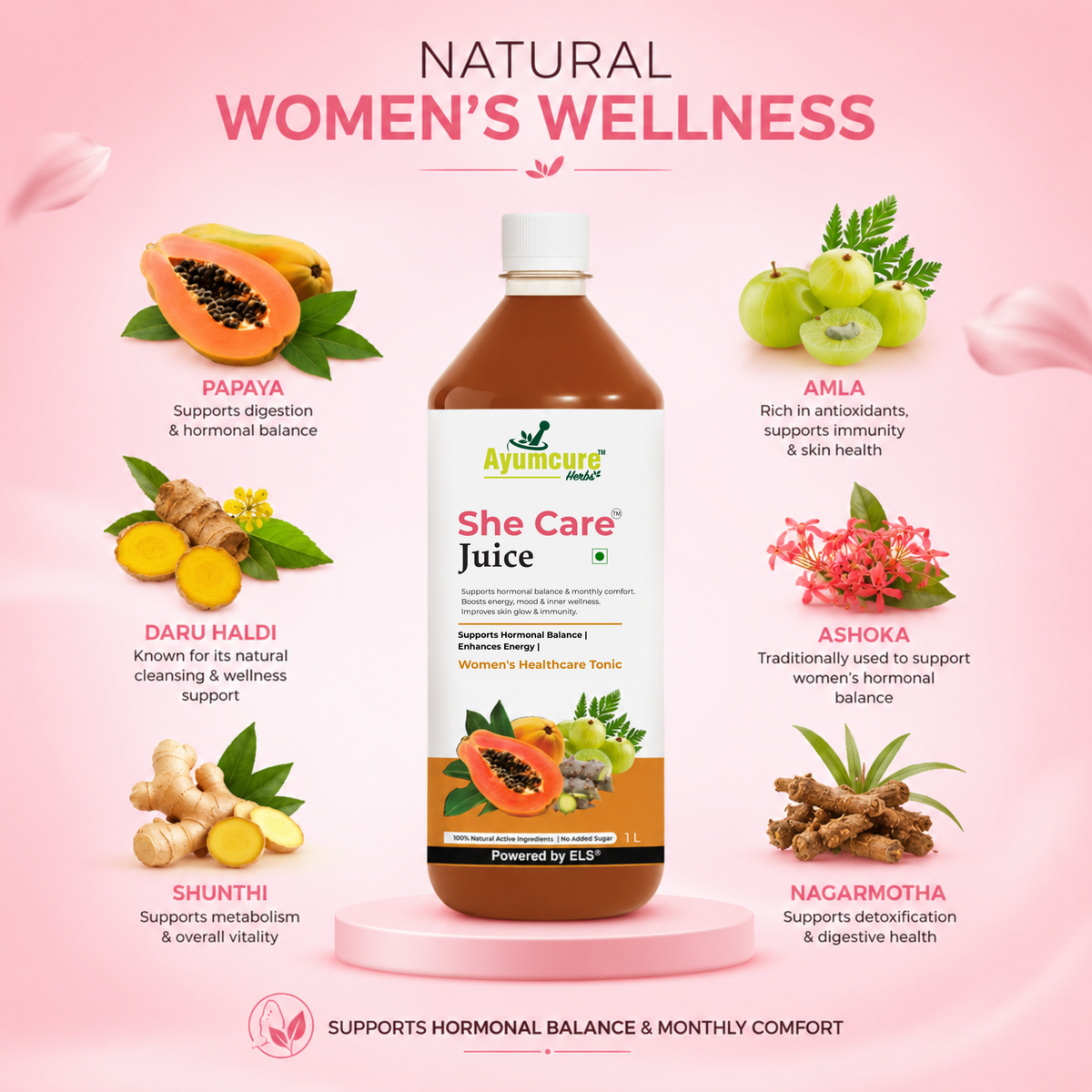 She Care Ayurvedic Juice | PCOS, PCOD & Period Pain Relief | Ayush Certified | Only For Women