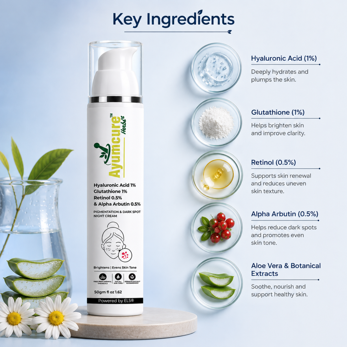Night Cream – 1% Retinol, Alpha Arbutin & Glutathione for Pigmentation Repair | Unisex