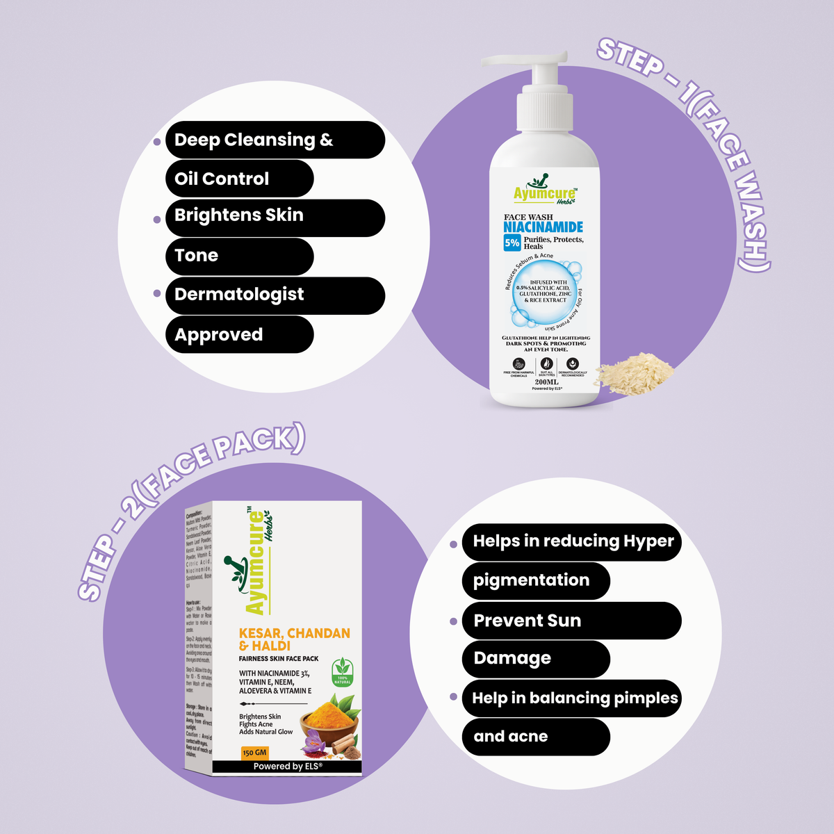 Pre-Bridal Glow Kit: Facewash + Toner + Vit C Serum + Retinol + Sunscreen | 7-in-1
