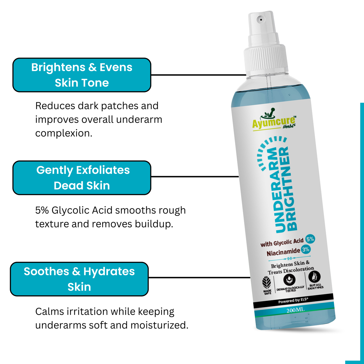 The Underarm Complete Duo — Niacinamide Spray + AHA 5% Roll-On | Men & Women