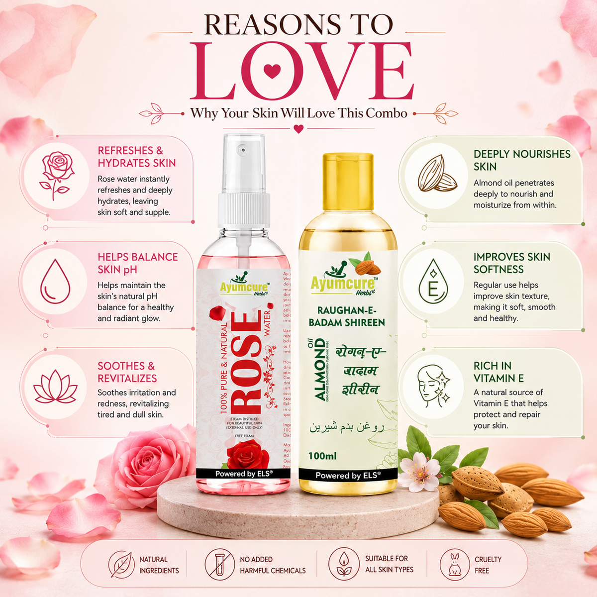 Rose Water & Almond Oil Combo | Natural Hydration for Face, Hair & Body | Unisex