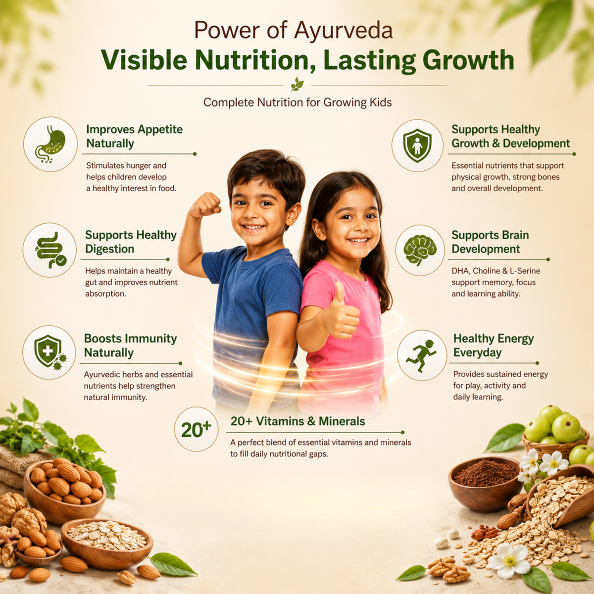 Kids Combo — Annaruchi Drops + AYUBLOOM Nutrition Drink Powder | For Boys & Girls 1-12 Years