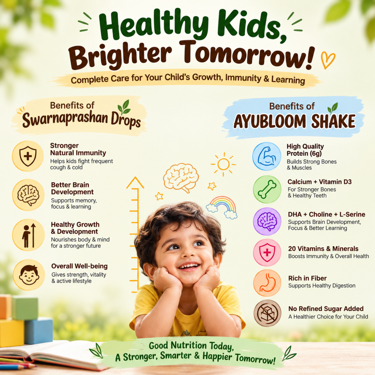 AYUBLOOM Nutrition Drink Powder + Swarnaprashan Drops | Complete Daily Nutrition, Immunity & Brain Support for Children | For Boys & Girls 2-12 Years