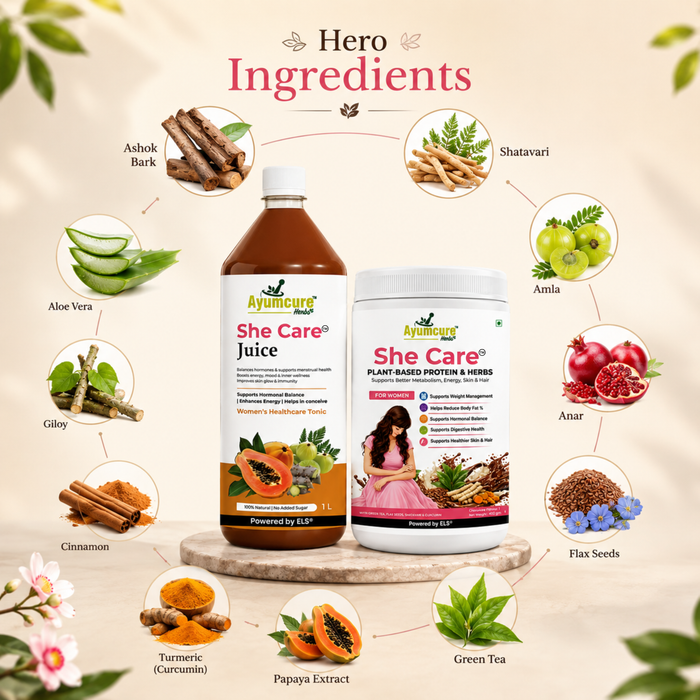 She Care Womens Wellness Combo, Protein Powder + Herbal Juice, Hormonal Wellness & Daily Nutrition