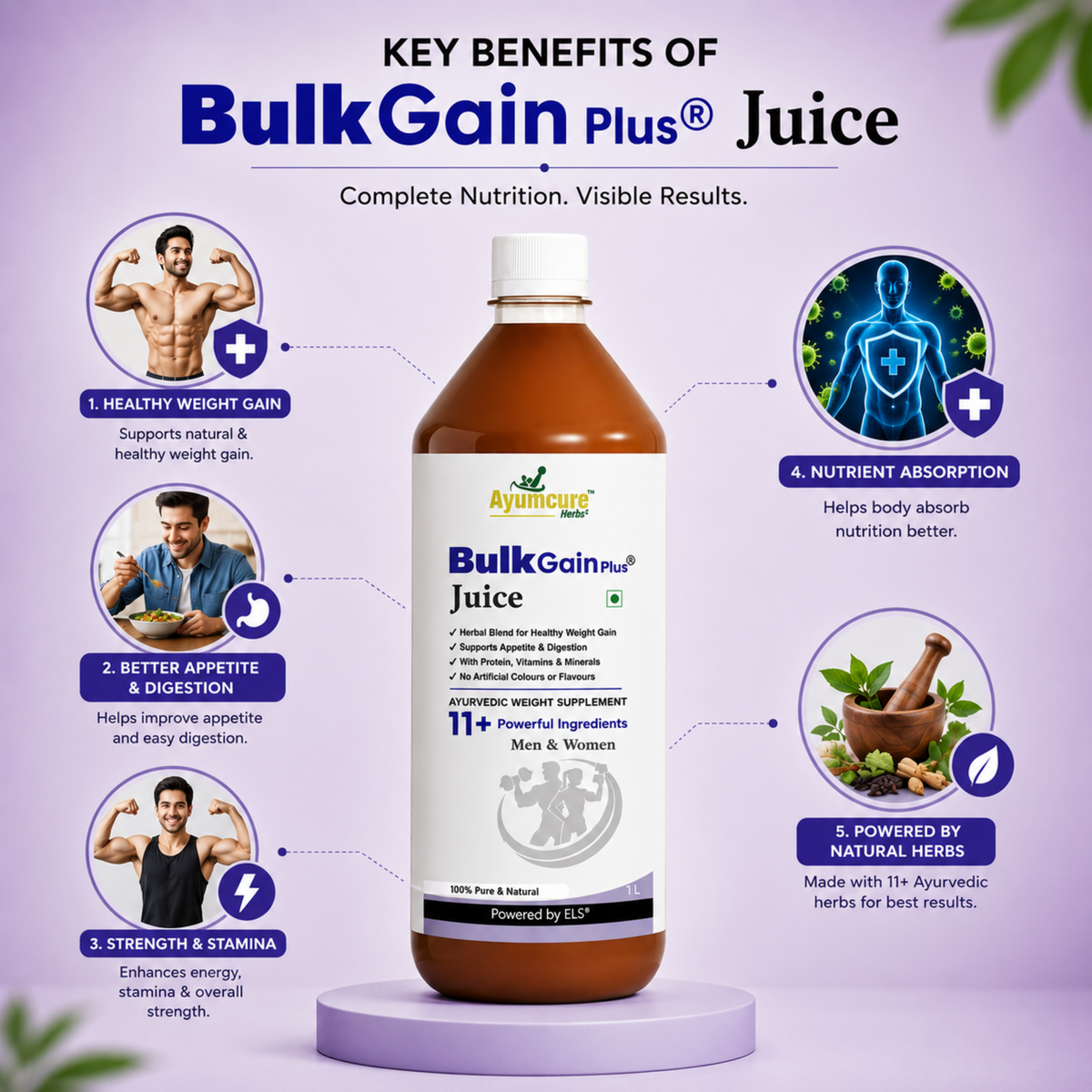 BulkGain Plus Ayurvedic Weight Gain Juice | 11+ Herbs | Men & Women