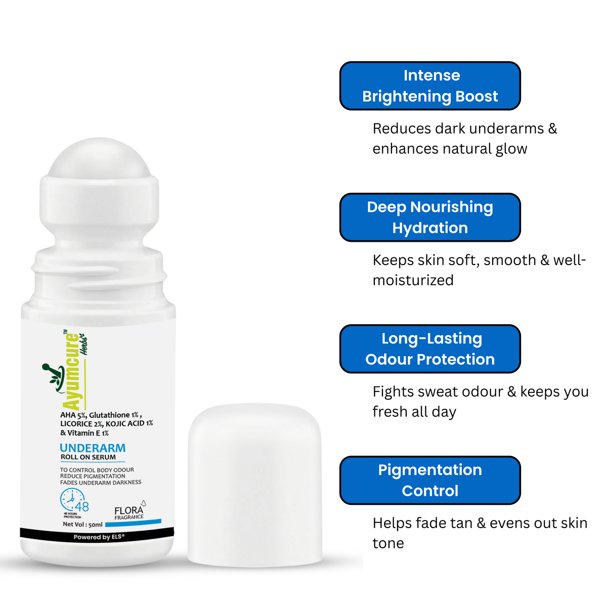 The Underarm Complete Duo — Niacinamide Spray + AHA 5% Roll-On | Men & Women