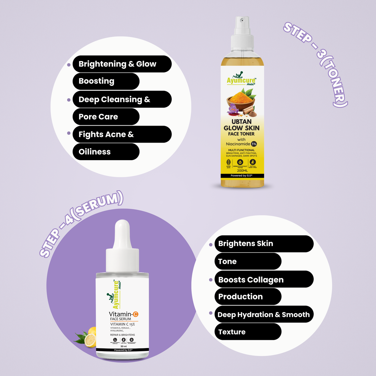 Pre-Bridal Glow Kit: Facewash + Toner + Vit C Serum + Retinol + Sunscreen | 7-in-1