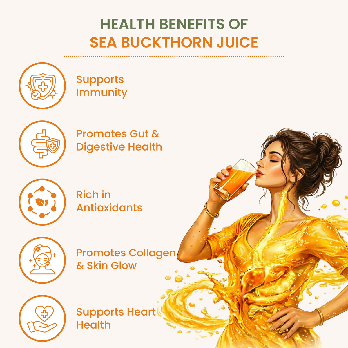 Sea Buckthorn Concentrate - Omega 3,6,7,9 + Antioxidants - Sugar Free - Men & Women