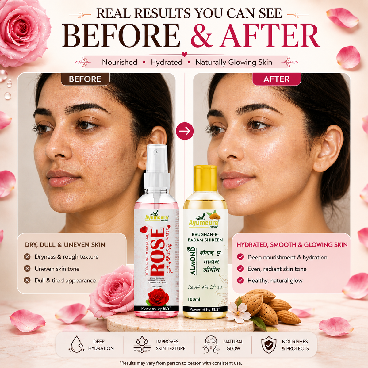 Rose Water & Almond Oil Combo | Natural Hydration for Face, Hair & Body | Unisex