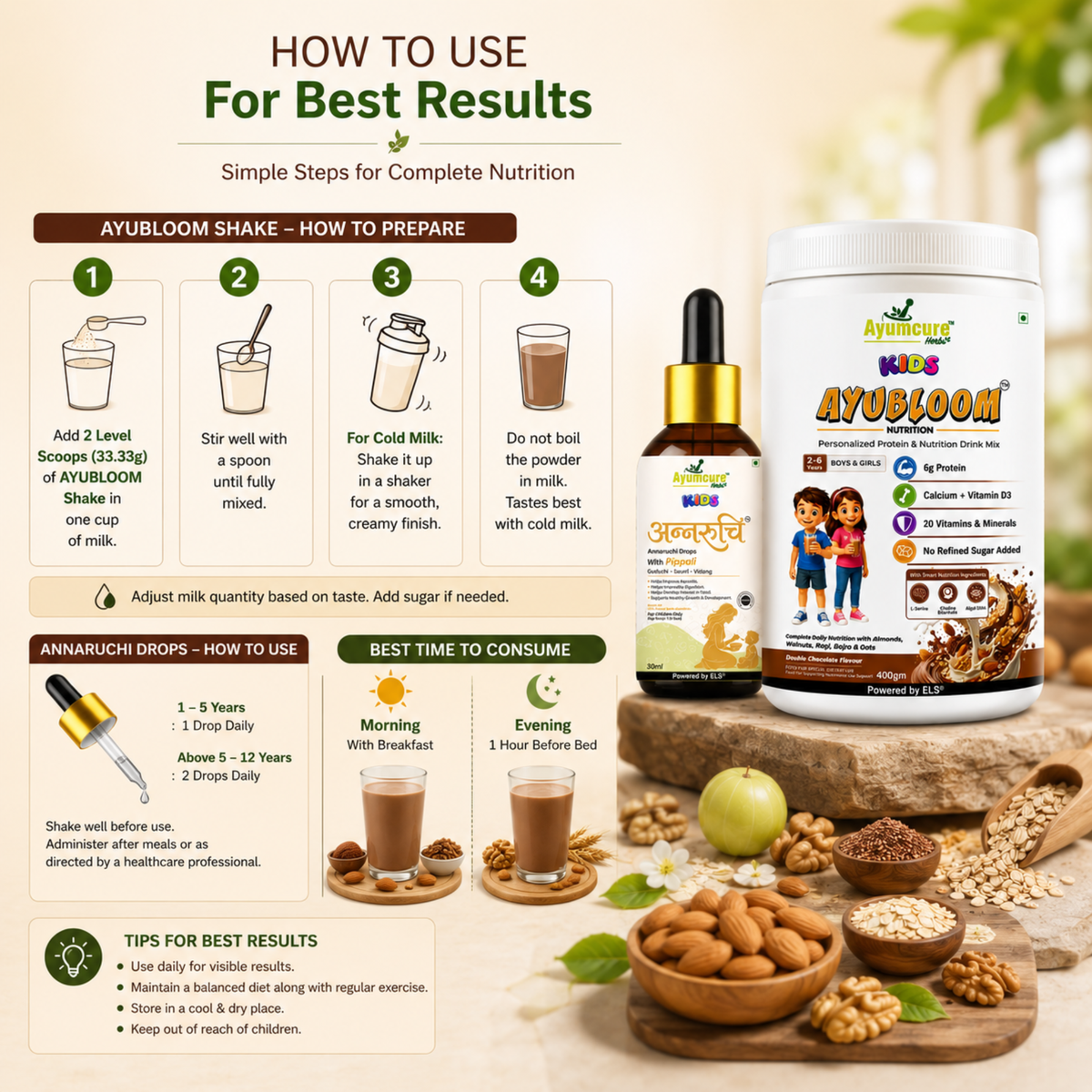 Kids Combo — Annaruchi Drops + AYUBLOOM Nutrition Drink Powder | For Boys & Girls 1-12 Years