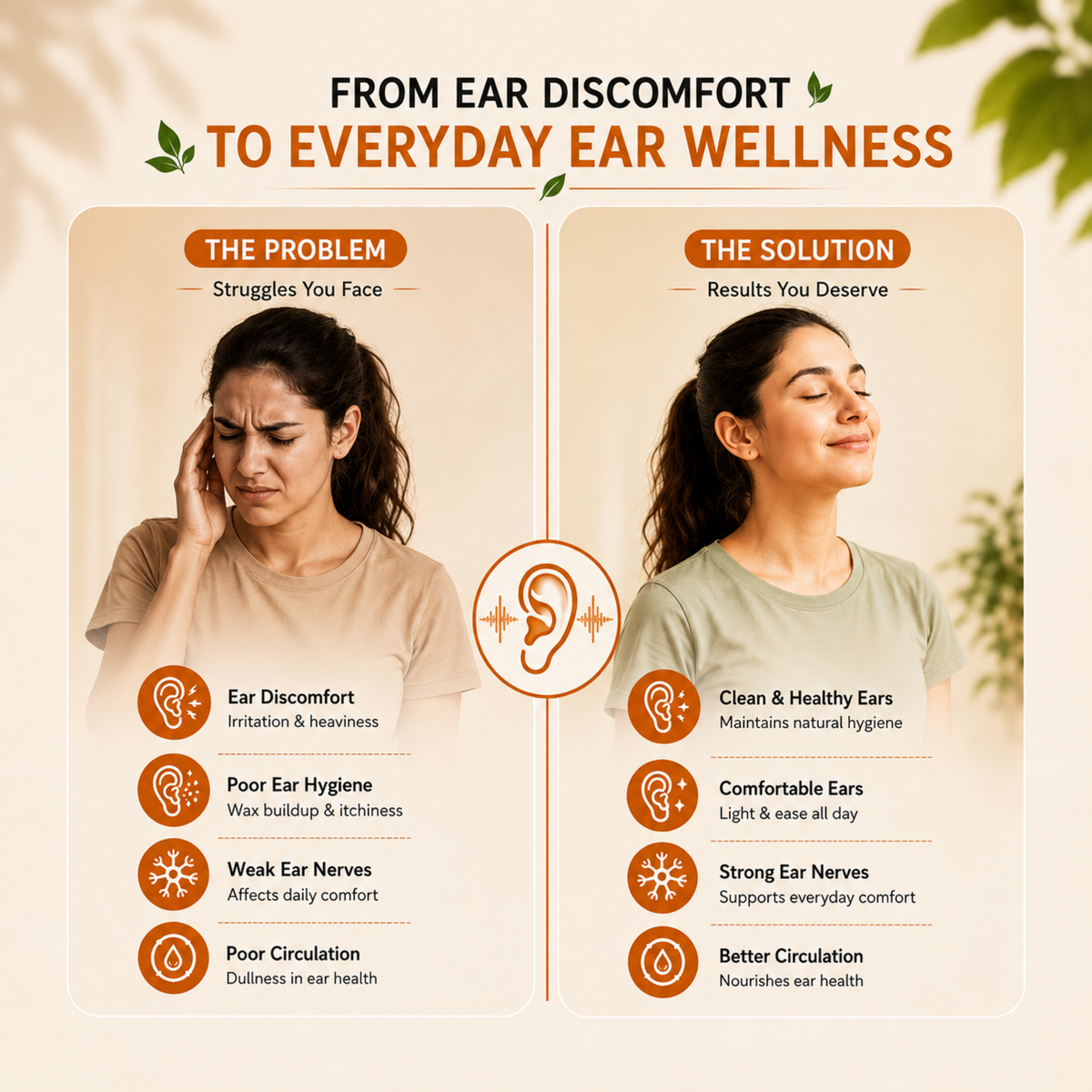 Ayumcure EarVeda Juice – Ear Health, Nerve Function & Blood Circulation | With Giloy, Brahmi, Shankhpushpi & Ashwagandha | Natural Herbs, No Added Sugar | 1L