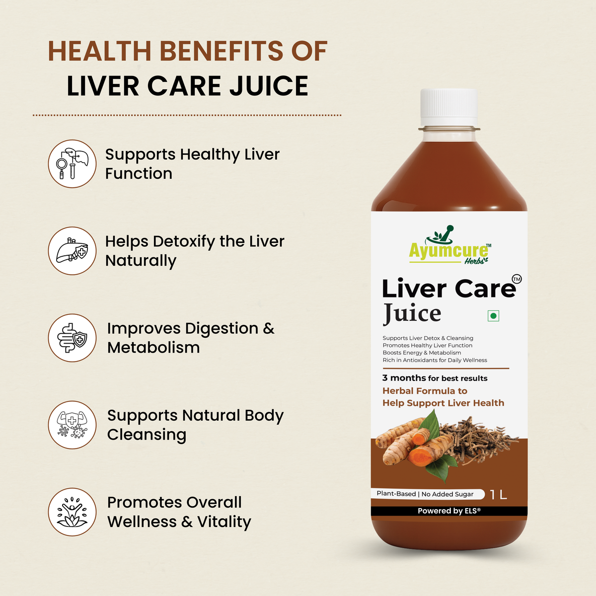 Liver Care Juice – Aloe Vera, Turmeric, Bhui Amla & Kalmegh | Men & Women