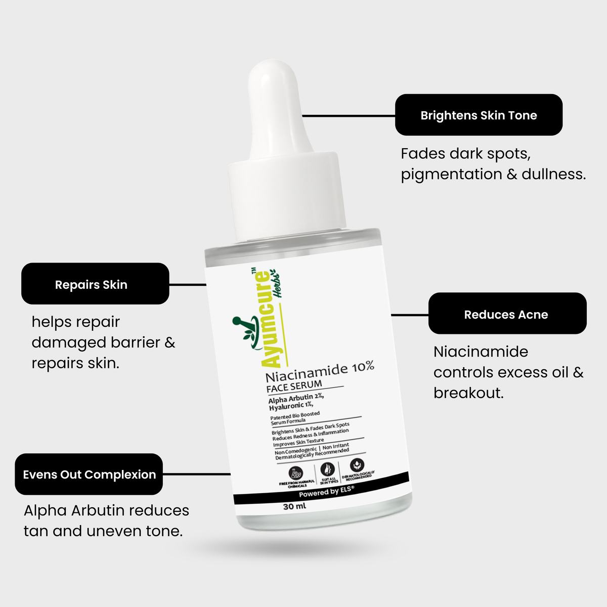 Anti-Pigmentation Kit: Rice Water + Niacinamide Serum + Niacinamide Face Wash