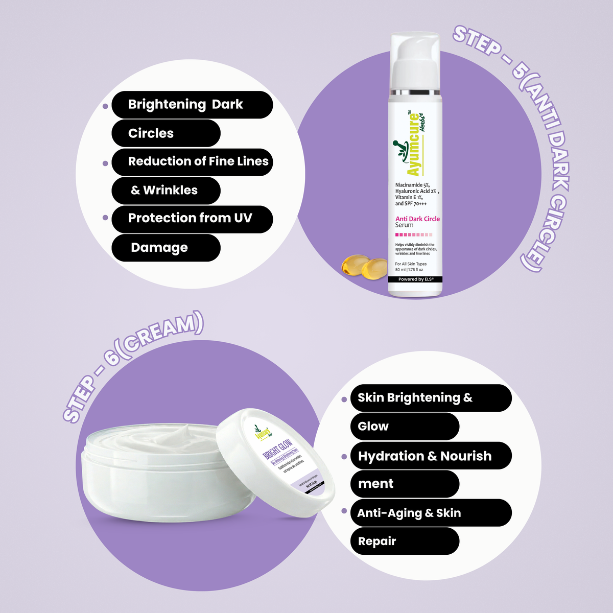 Pre-Bridal Glow Kit: Facewash + Toner + Vit C Serum + Retinol + Sunscreen | 7-in-1