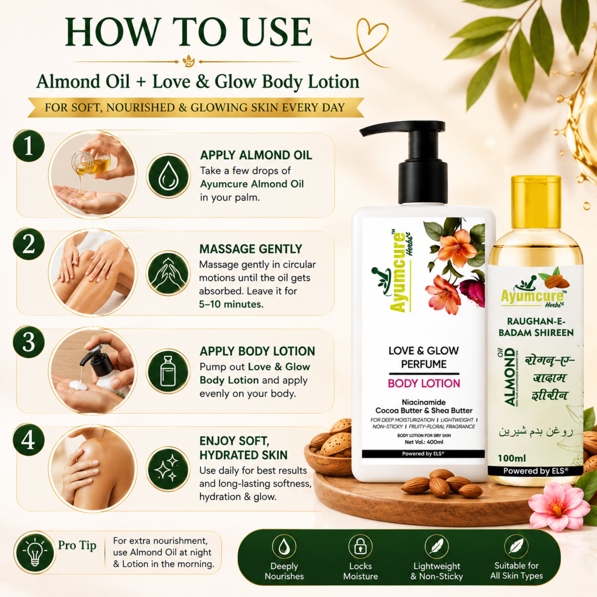 Winter Combo: Love & Glow Perfume Body Lotion + Almond Oil | Deep Moisturization | Unisex