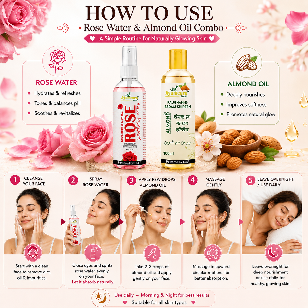 Rose Water & Almond Oil Combo | Natural Hydration for Face, Hair & Body | Unisex