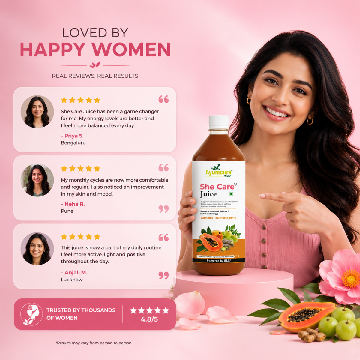 She Care Ayurvedic Juice | PCOS, PCOD & Period Pain Relief | Ayush Certified | Only For Women