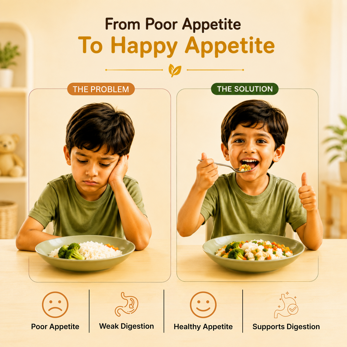 Kids Annaruchi Drops – Appetite & Digestive Support | Ayurvedic, for Children 1-12 Years