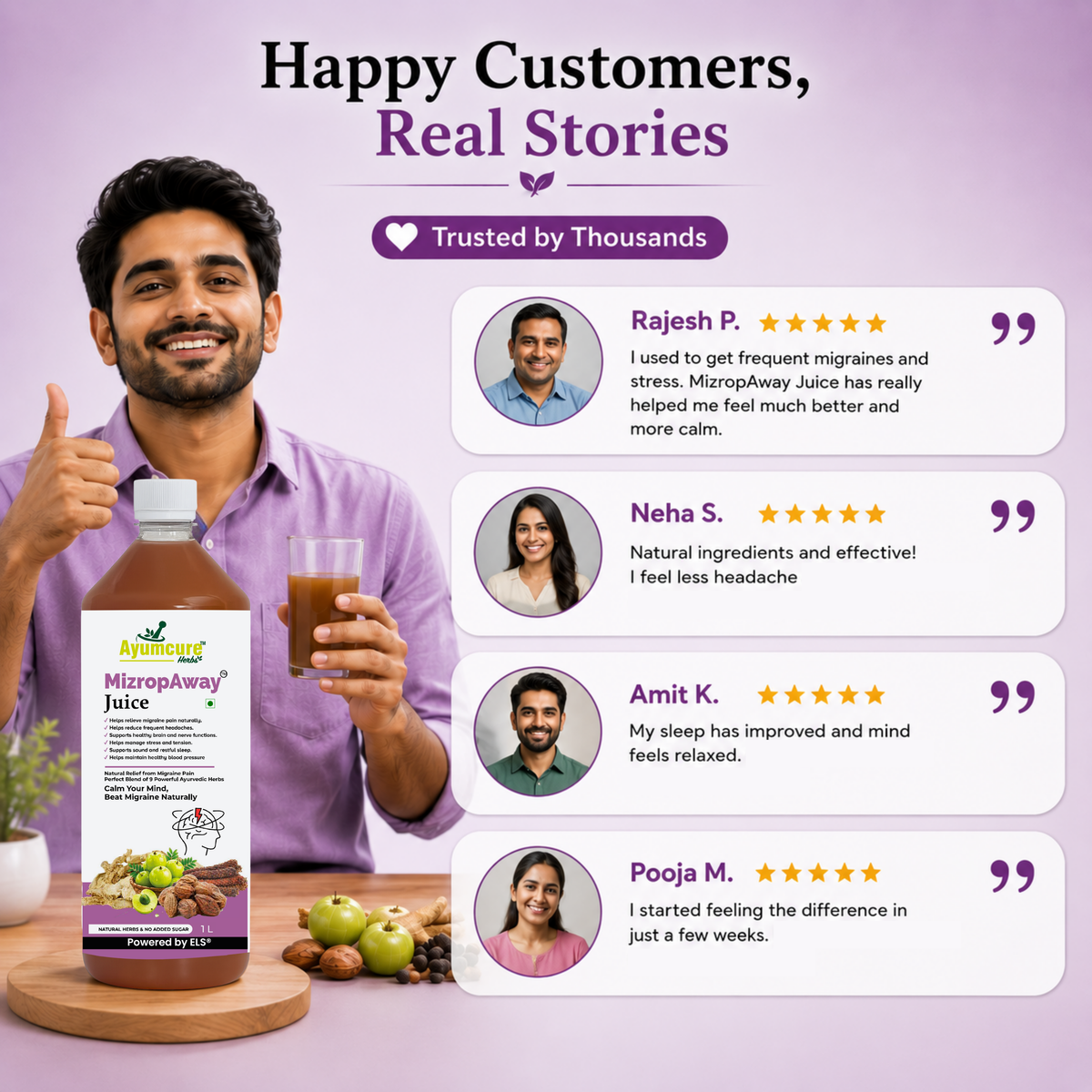 MizropAway Ayurvedic Migraine & Headache Relief Juice | Men & Women