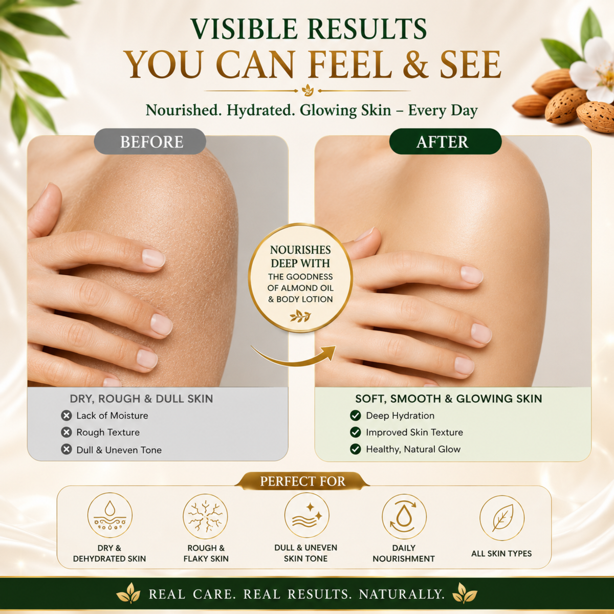 Winter Combo: Love & Glow Perfume Body Lotion + Almond Oil | Deep Moisturization | Unisex