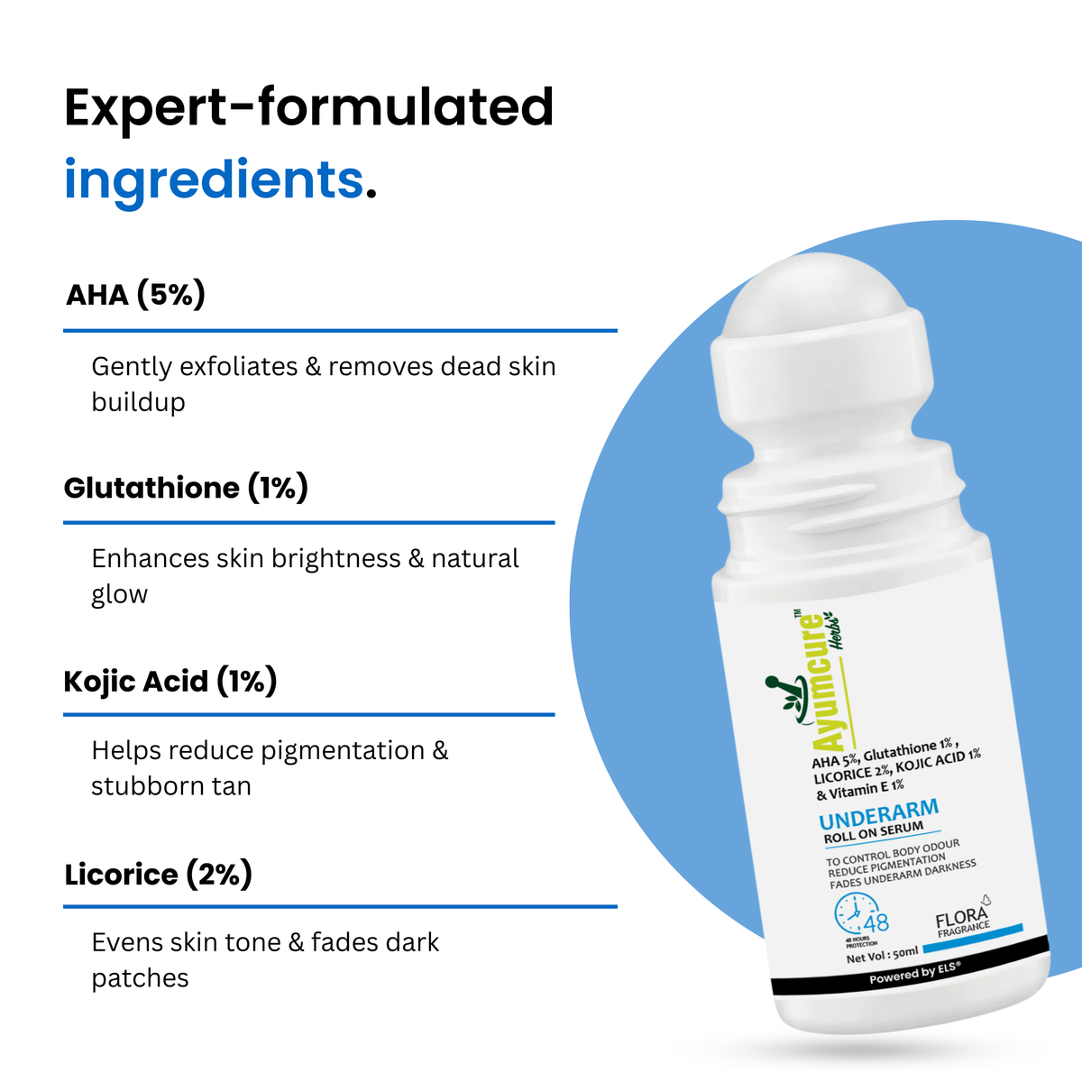 The Underarm Complete Duo — Niacinamide Spray + AHA 5% Roll-On | Men & Women