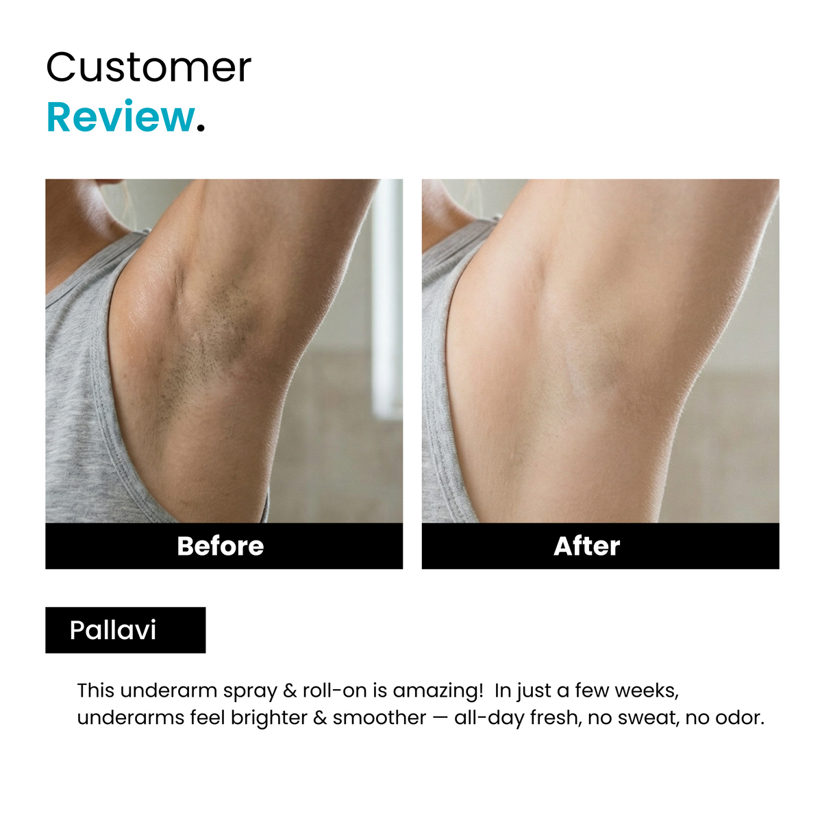The Underarm Complete Duo — Niacinamide Spray + AHA 5% Roll-On | Men & Women