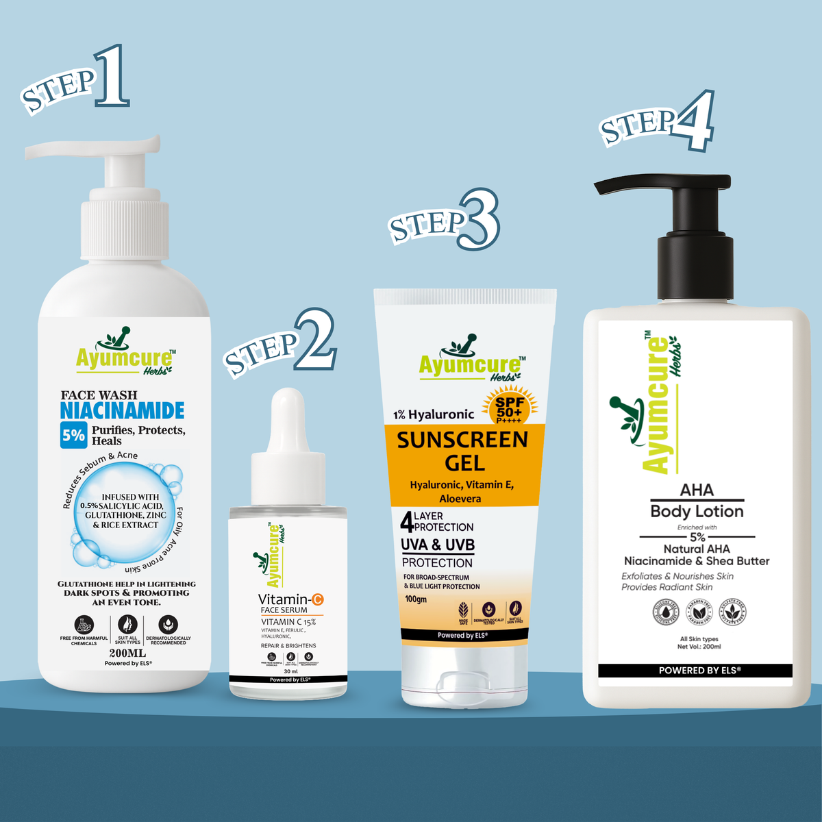 Luxury Skincare Gift Kit: Facewash + Vit C Serum + AHA Lotion + Sunscreen | Unisex