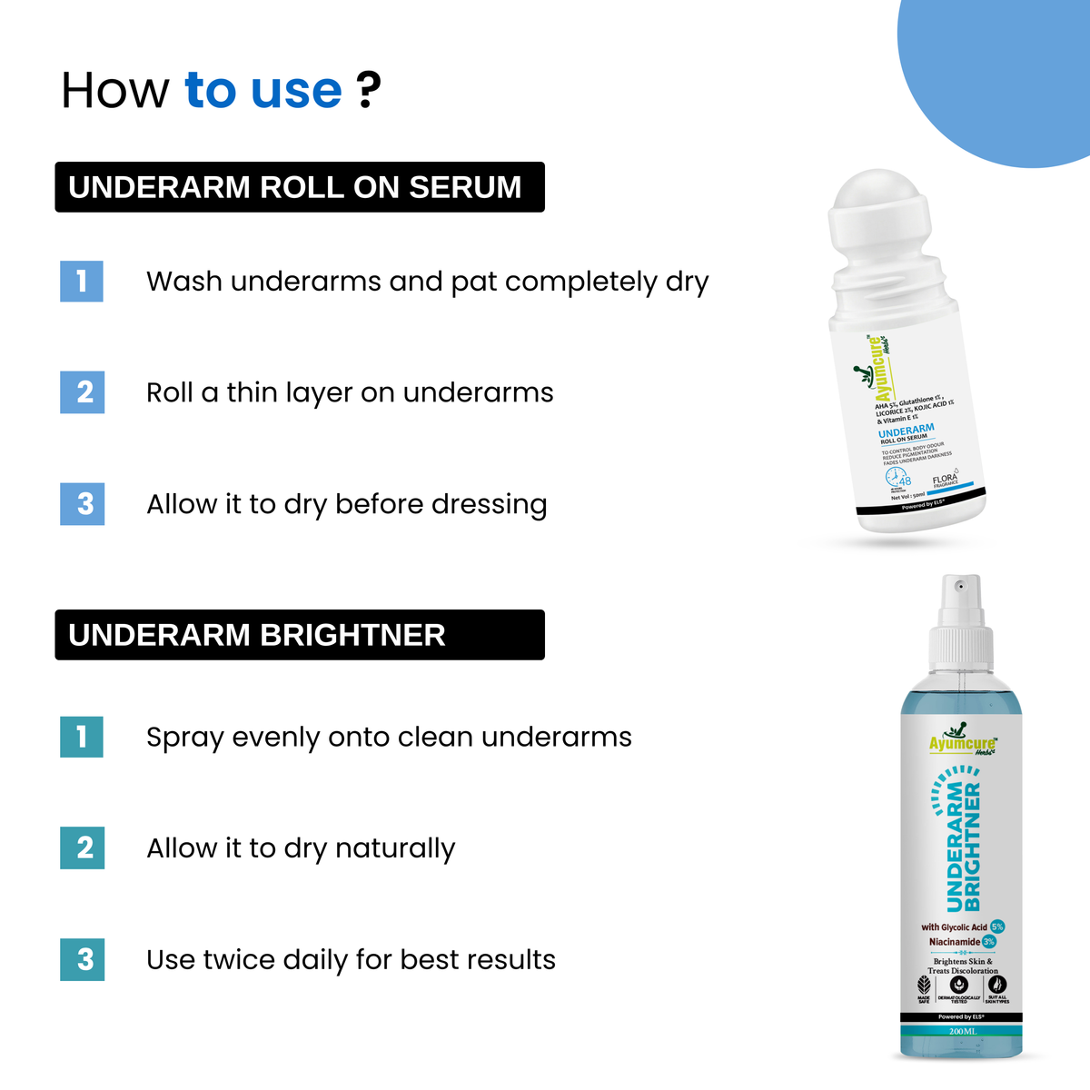 The Underarm Complete Duo — Niacinamide Spray + AHA 5% Roll-On | Men & Women