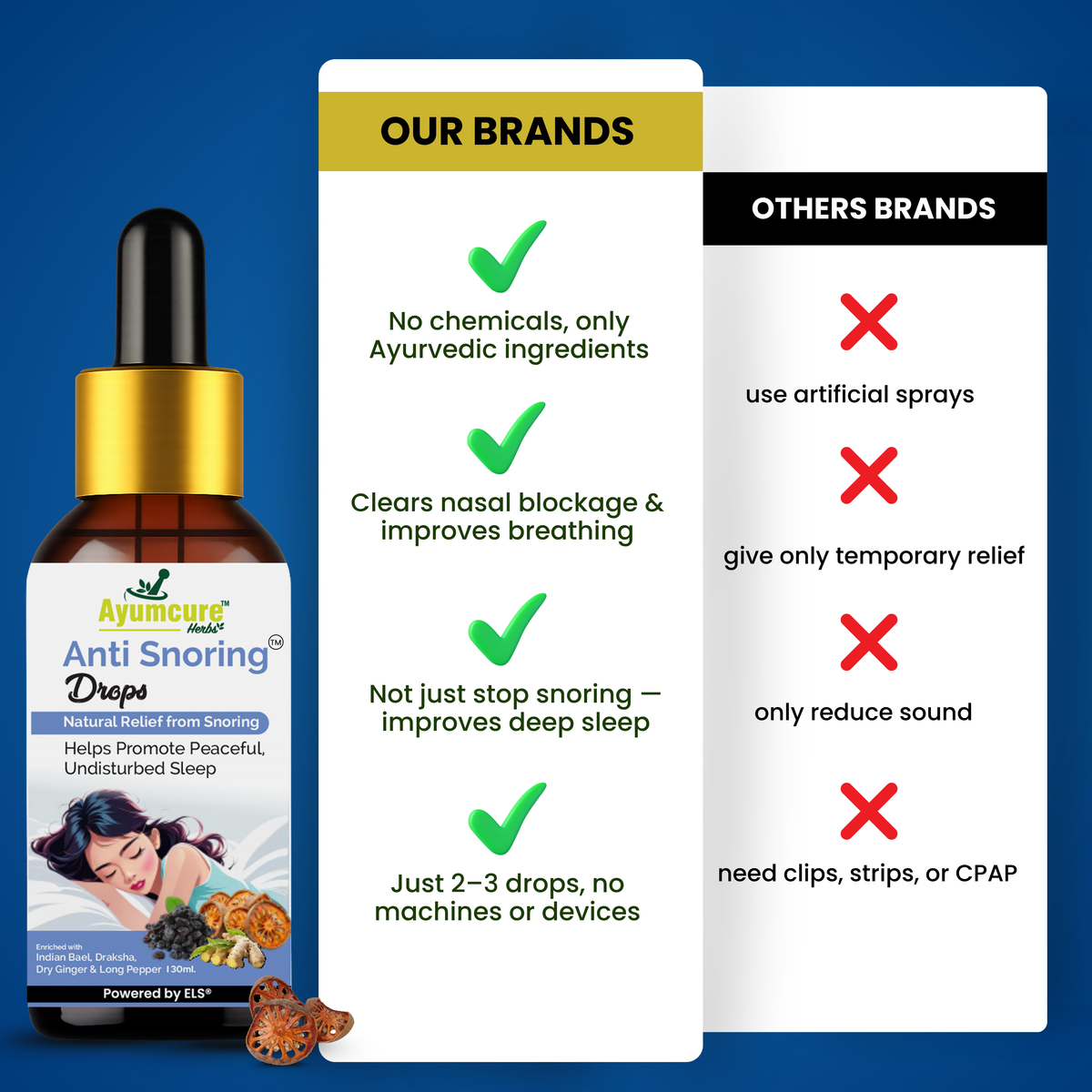 Anti-Snoring Herbal Nasal Drops | Promotes Peaceful Sleep | Men & Women