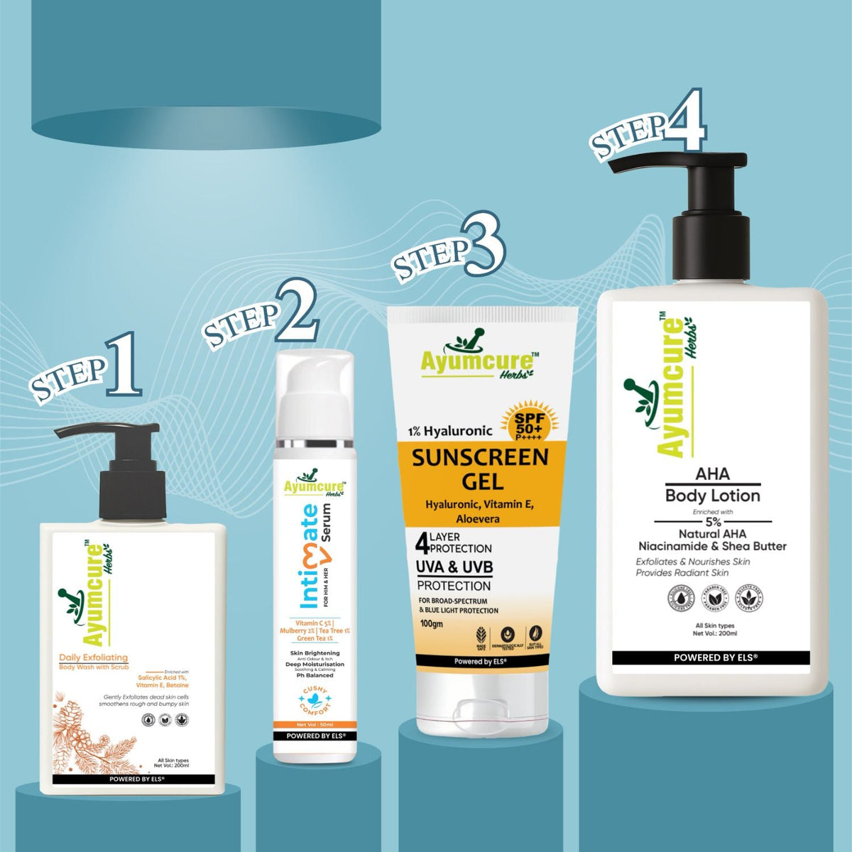 Luxury Bath Gift Hamper: Body Wash + AHA Lotion + Intimate Serum + Sunscreen
