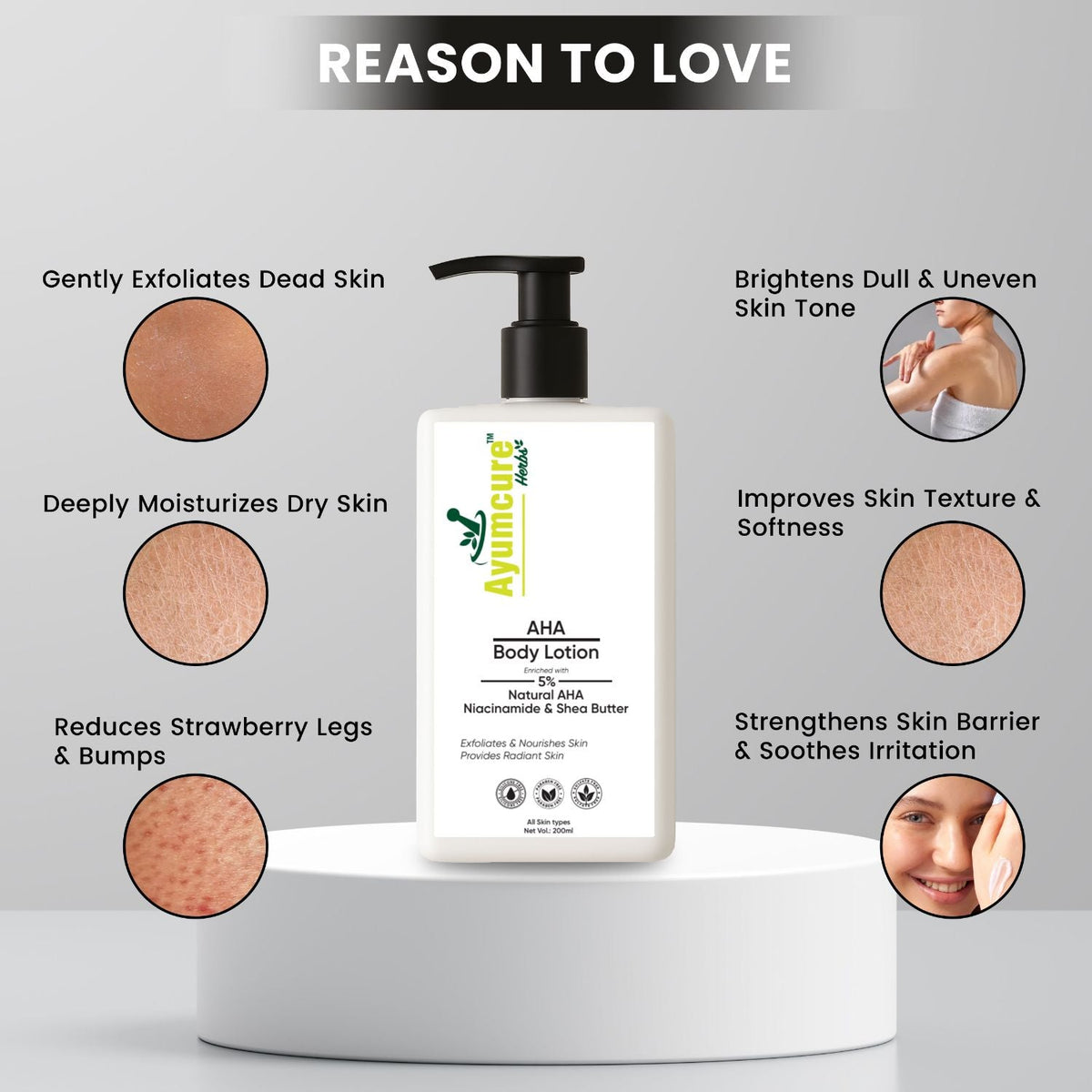AHA 5% Body Lotion | Exfoliates Dead Skin, Deep Nourishment | Men & Women