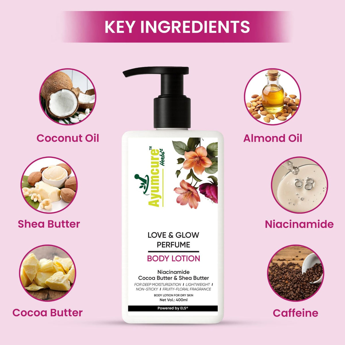 Love & Glow Perfume Body Lotion | Niacinamide & Cocoa Butter | Men & Women