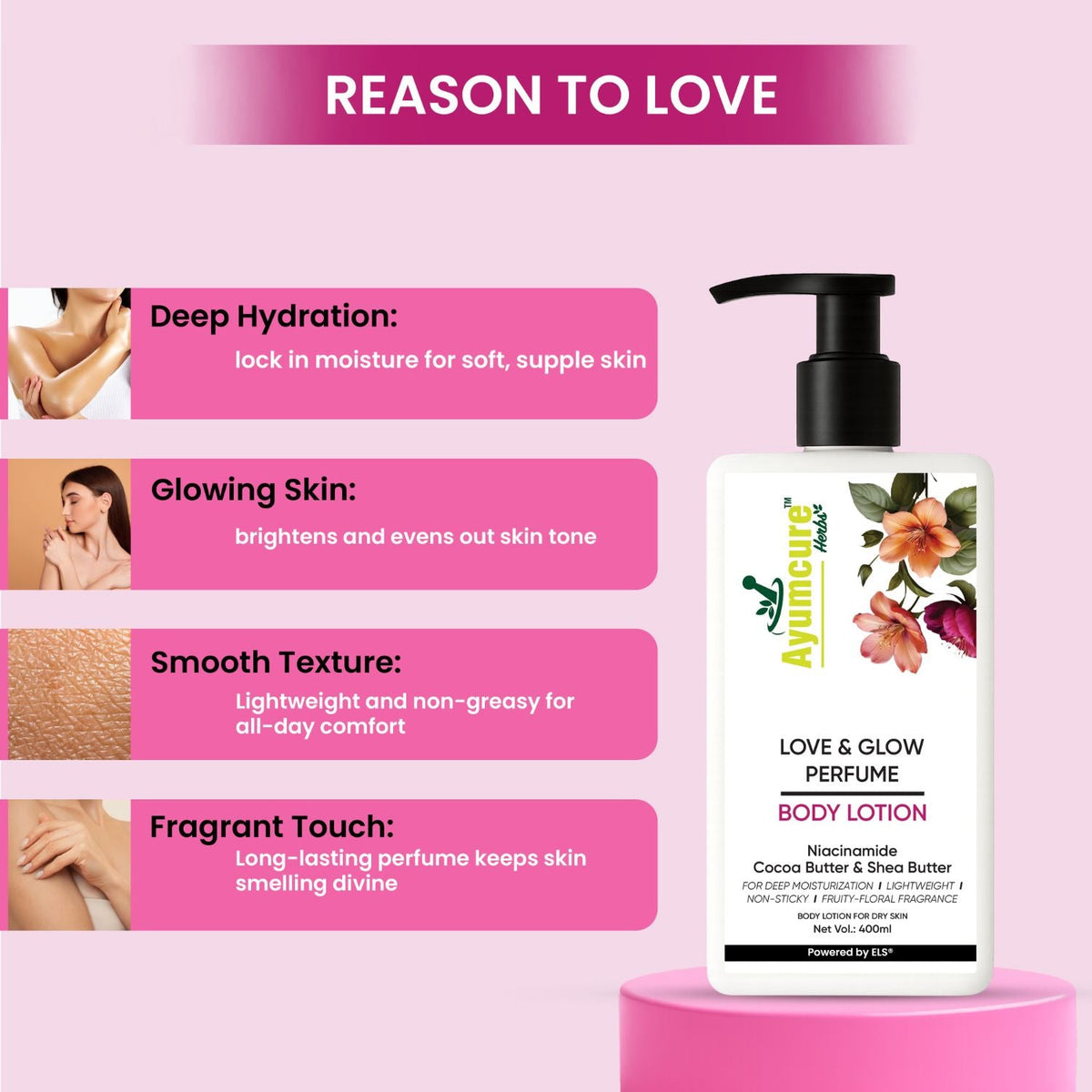 Love & Glow Perfume Body Lotion | Niacinamide & Cocoa Butter | Men & Women