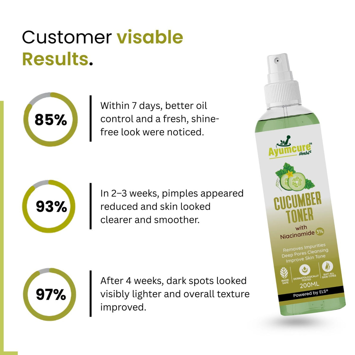Cucumber & Niacinamide Pore-Tightening Face Toner | Unisex | All Skin Types