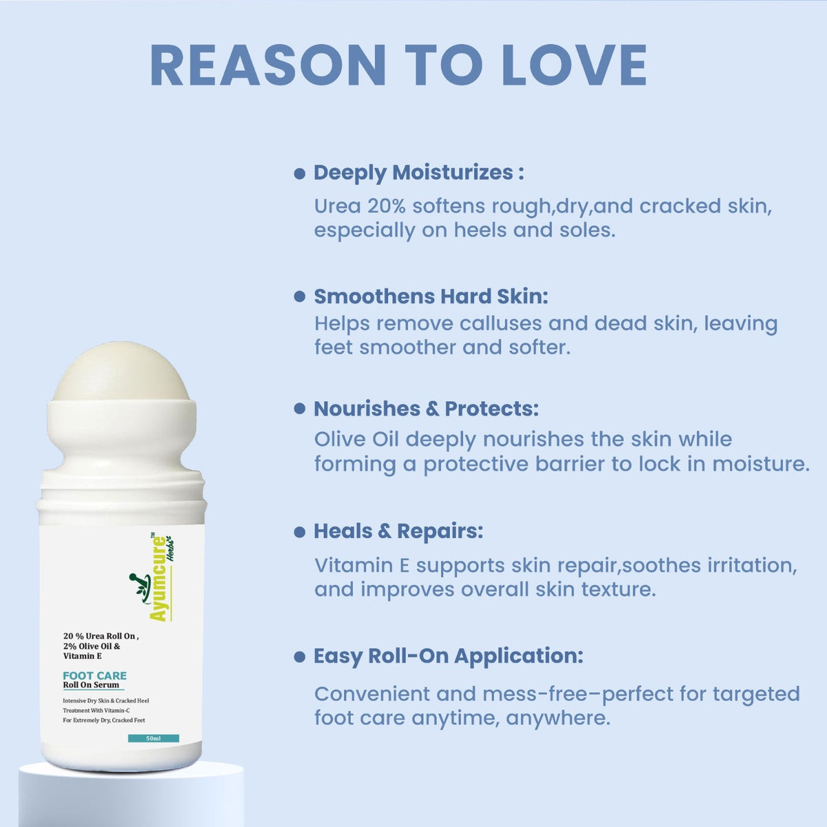 20% Urea Foot Care Roll-On Serum | Cracked Heels & Dry Skin | Men & Women