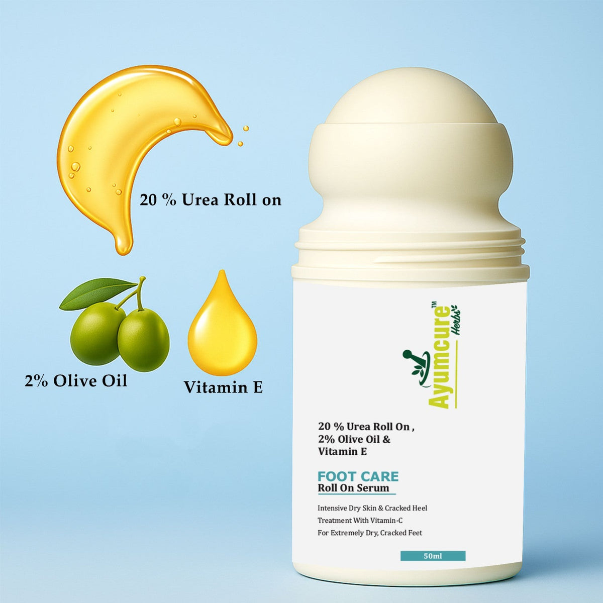 20% Urea Foot Care Roll-On Serum | Cracked Heels & Dry Skin | Men & Women