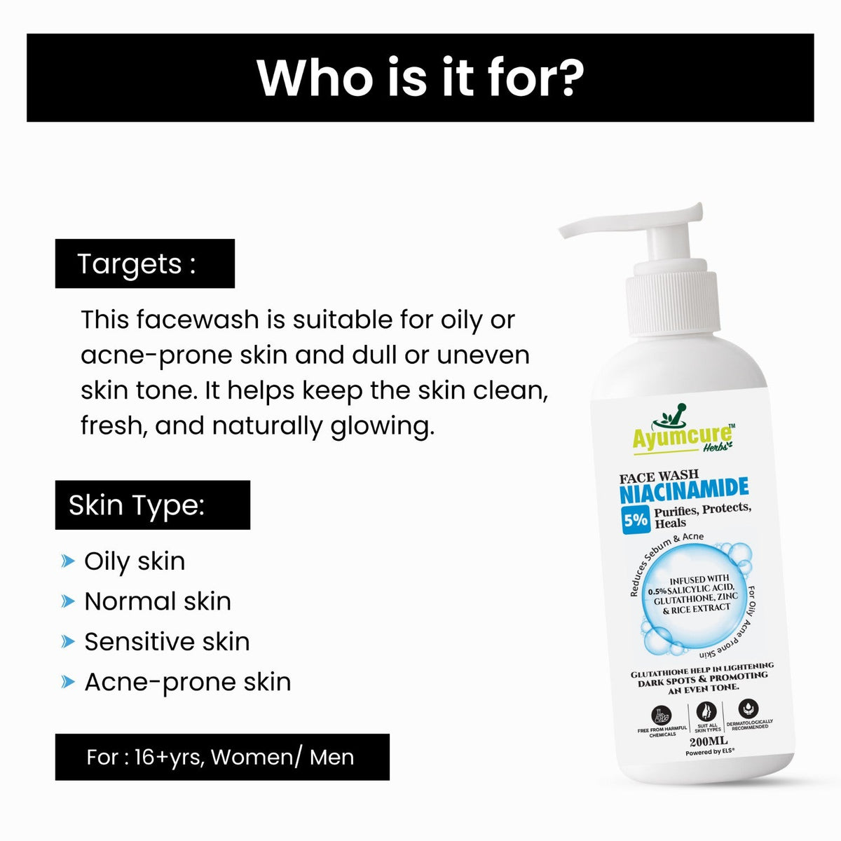 5% Niacinamide Face Wash | Salicylic Acid, Glutathione & Zinc | Men & Women