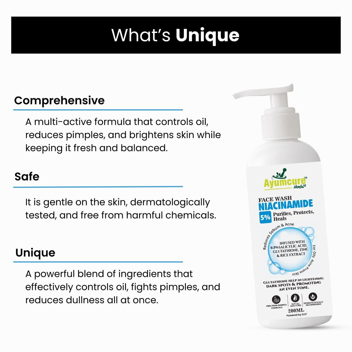 5% Niacinamide Face Wash | Salicylic Acid, Glutathione & Zinc | Men & Women