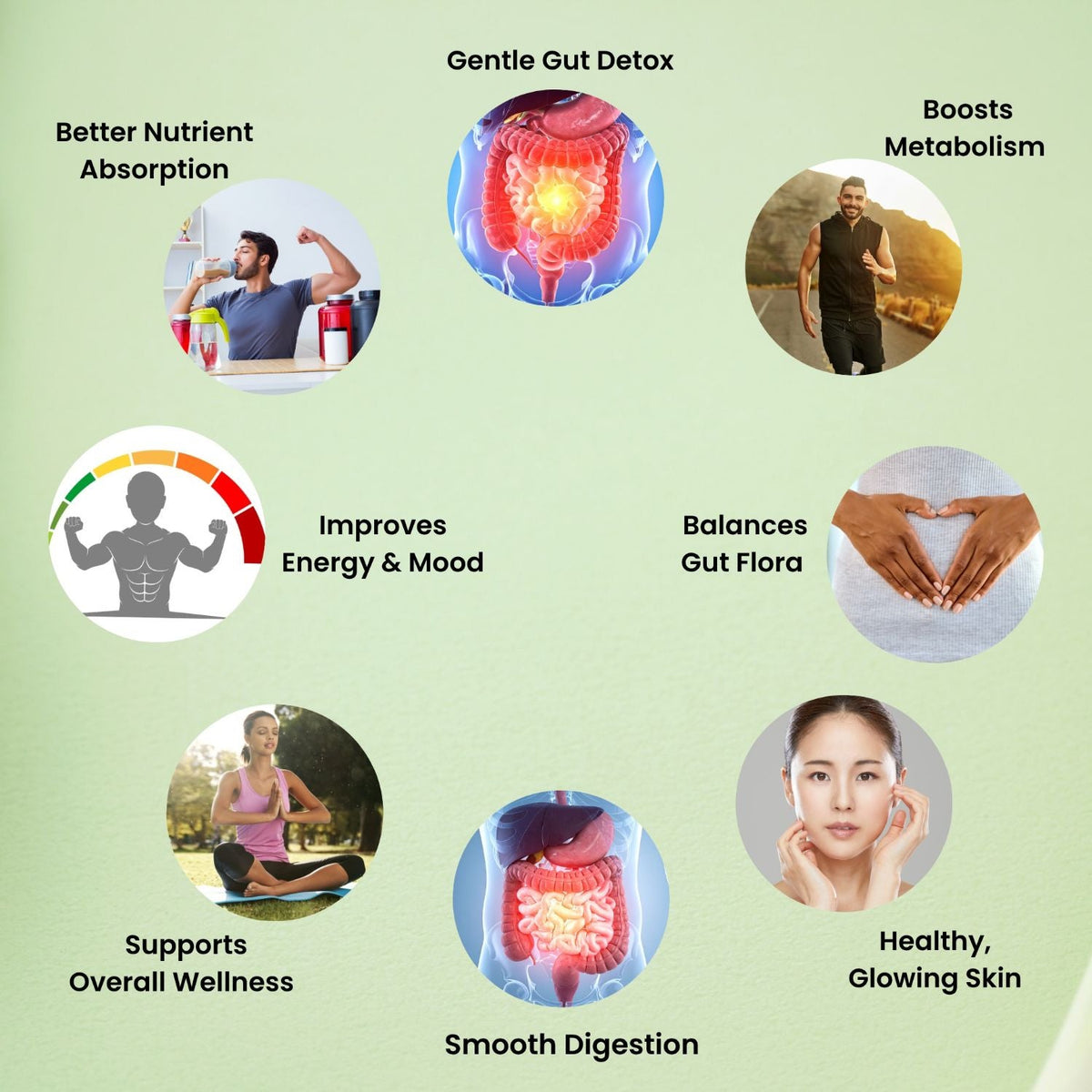 Gut Cleanse Herbal Juice | Gut Health & Digestion Support | Men & Women