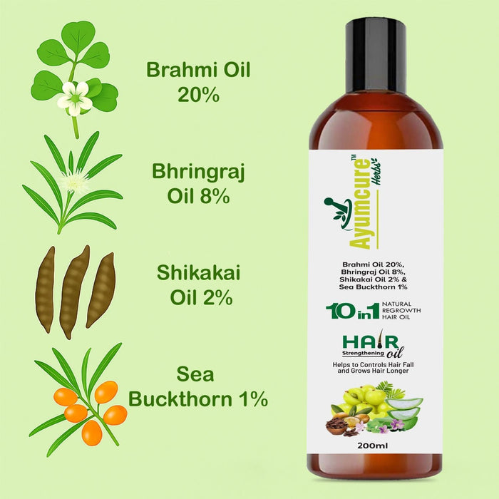 Hair Oil, 1% Sea Buckthorn, 20% Brahmi, 8% Bhringraj, 2% Shikakai, Men & Women