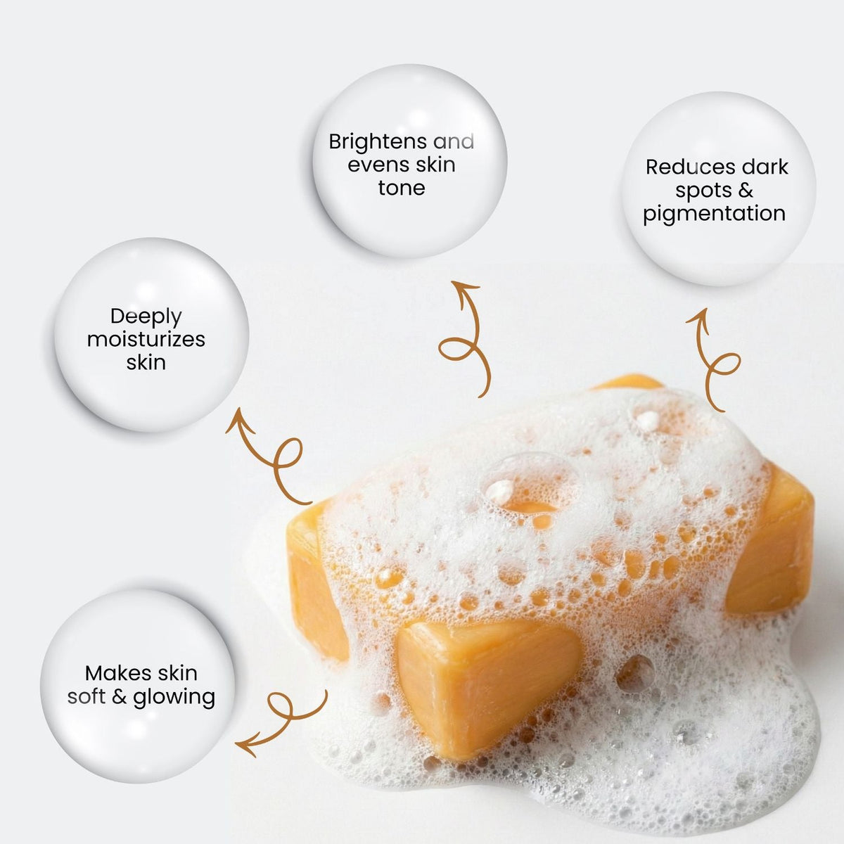 Kojic Acid & Turmeric Soap | Niacinamide, Vit C & Shea Butter | Face & Body