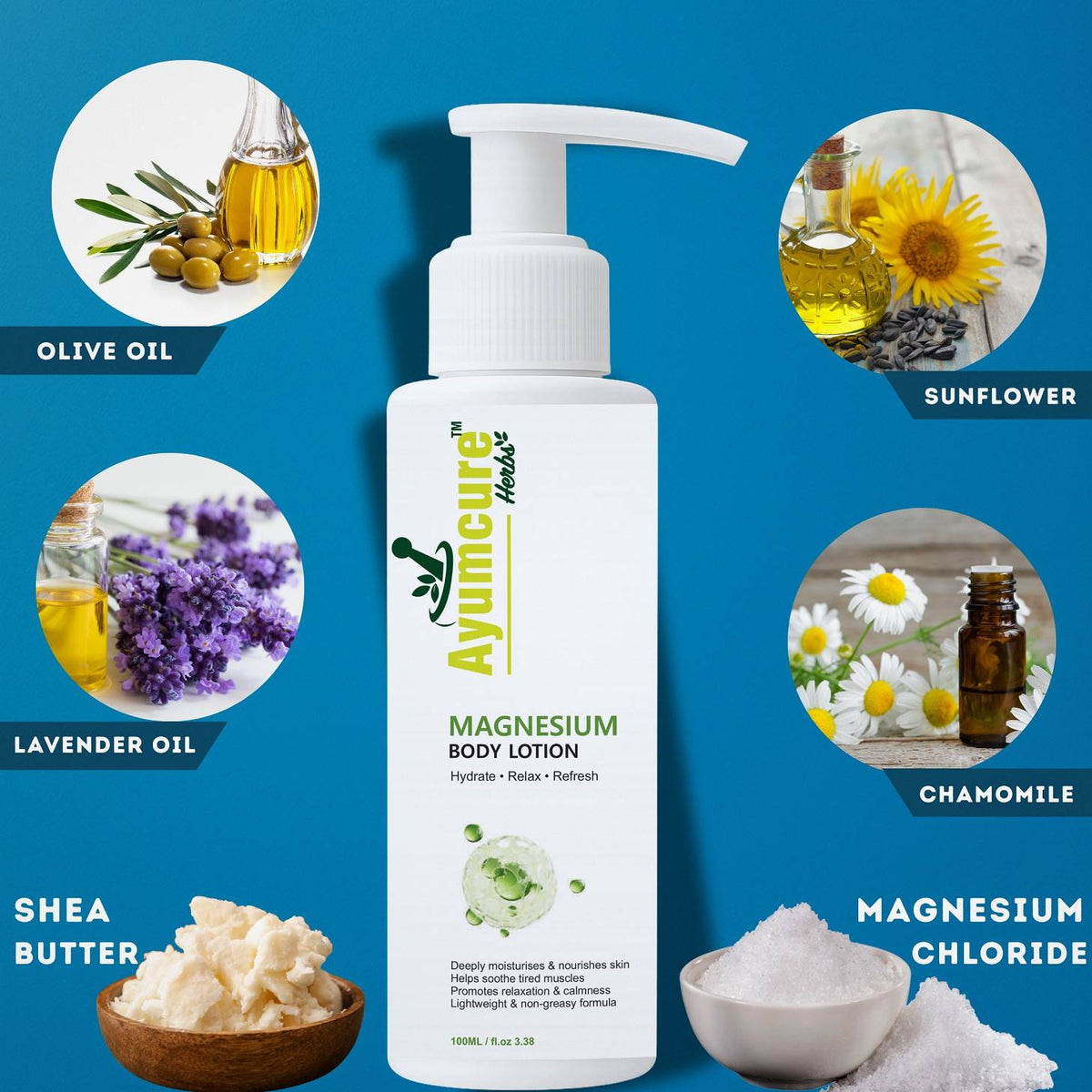 Magnesium Body Lotion | Relieves Muscle Stiffness & Promotes Relaxation | All Ages