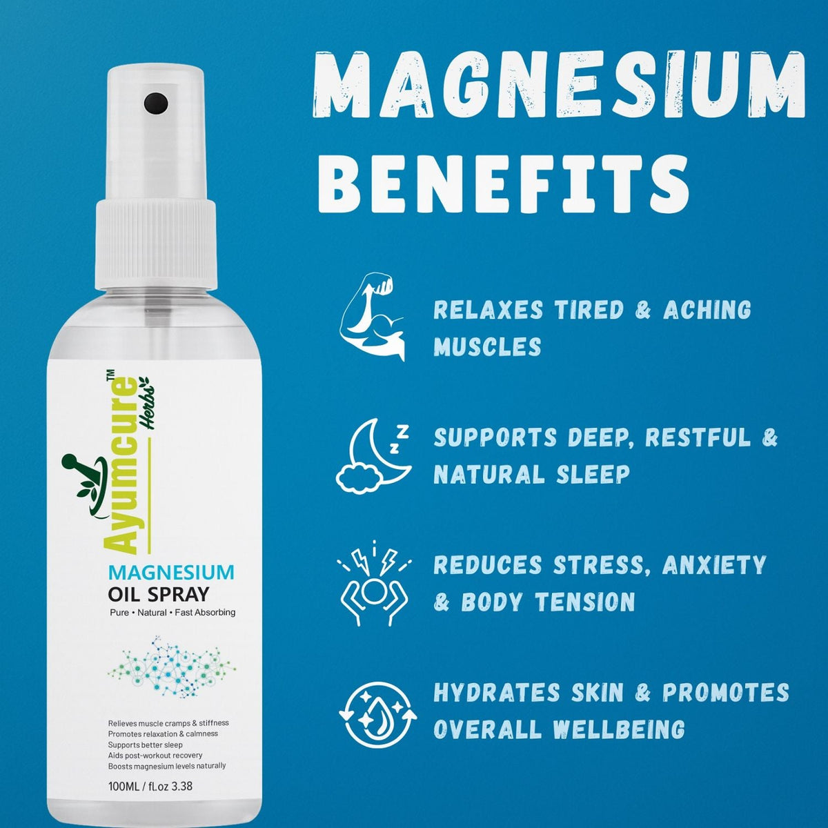 Magnesium Oil Spray | Promotes Relaxation & Better Sleep | Men & Women