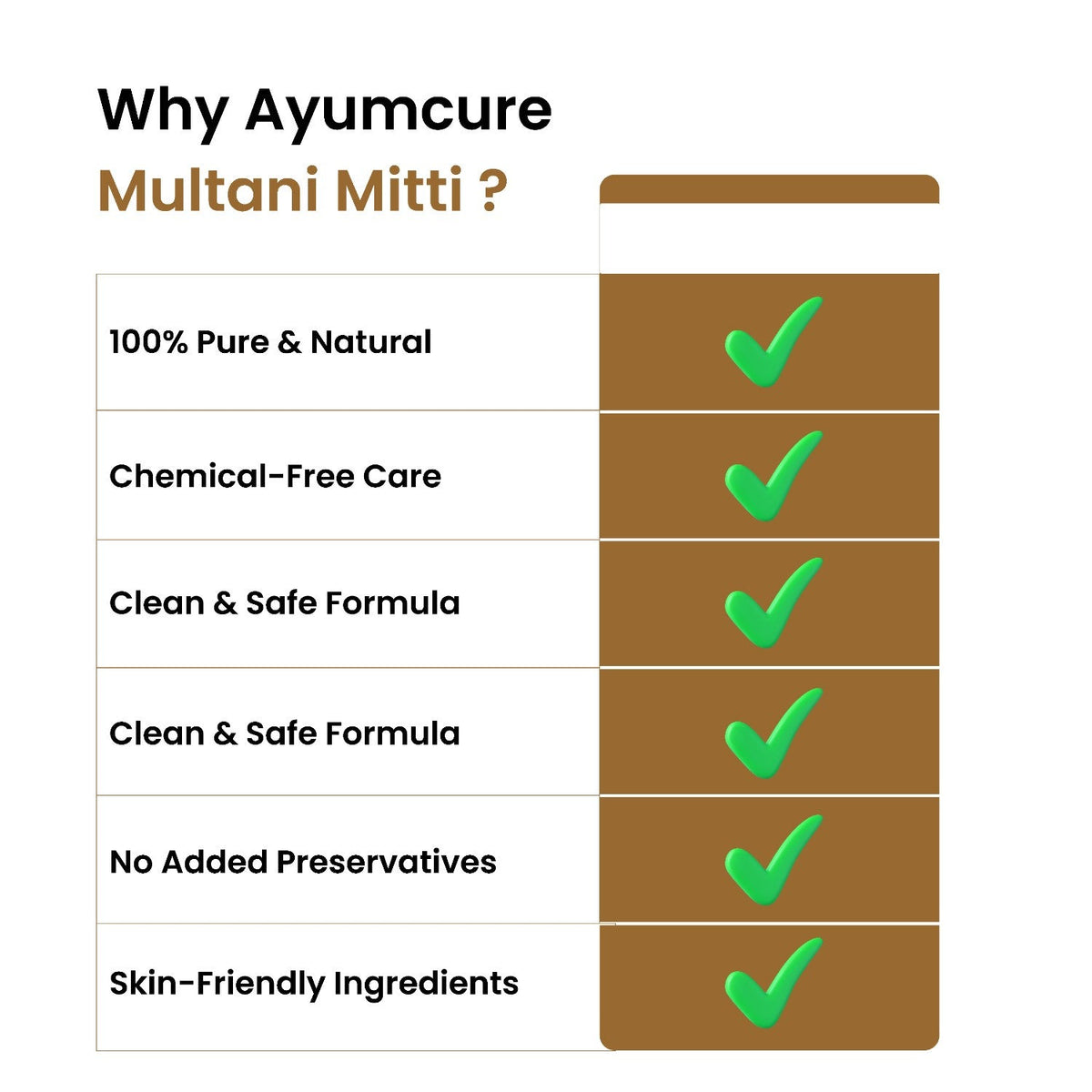 Multani Mitti & Sandalwood Face Pack | Glowing Skin & Dead Skin Removal | Unisex