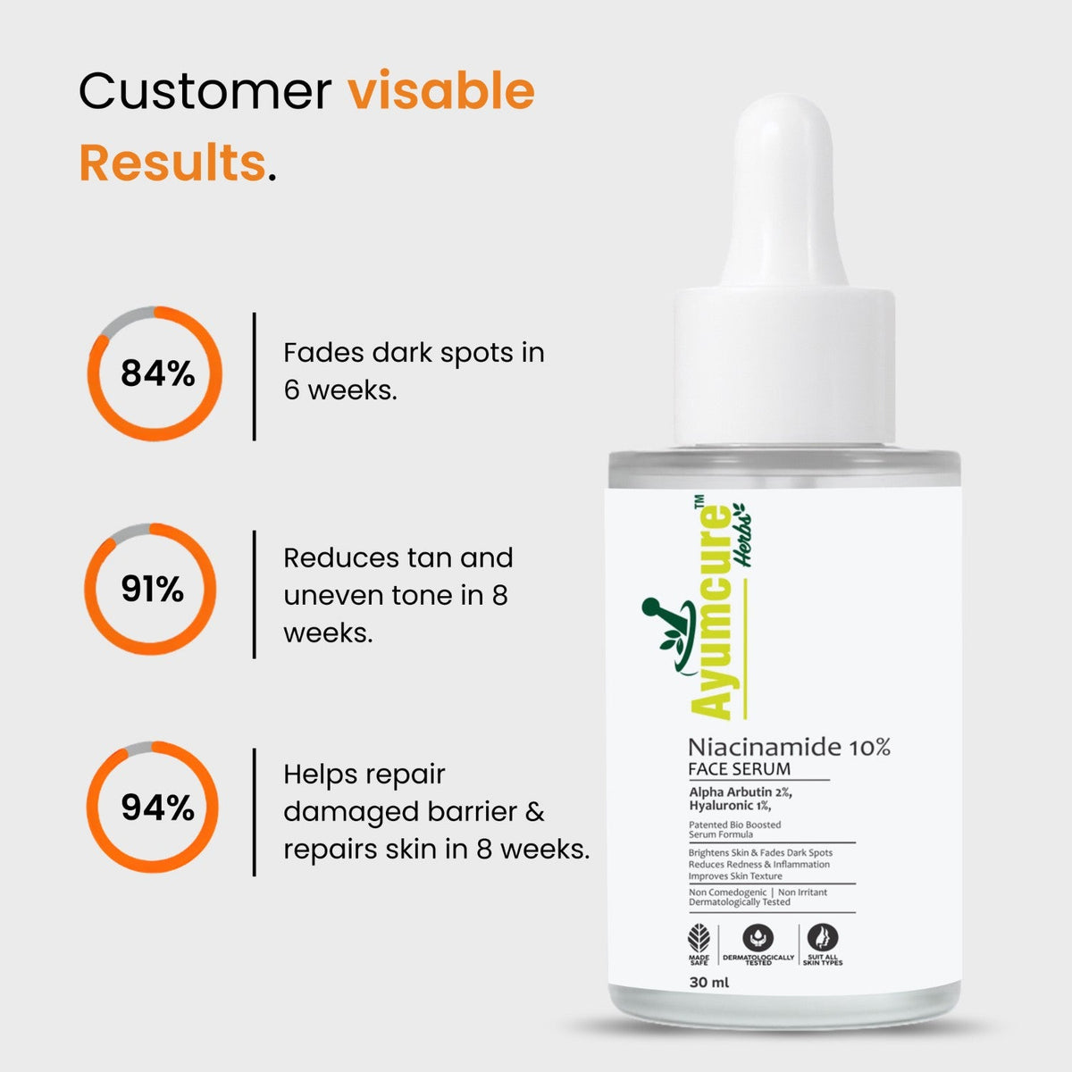 Niacinamide & Alpha Arbutin Face Serum | Brightening & Dark Spot Corrector | Unisex