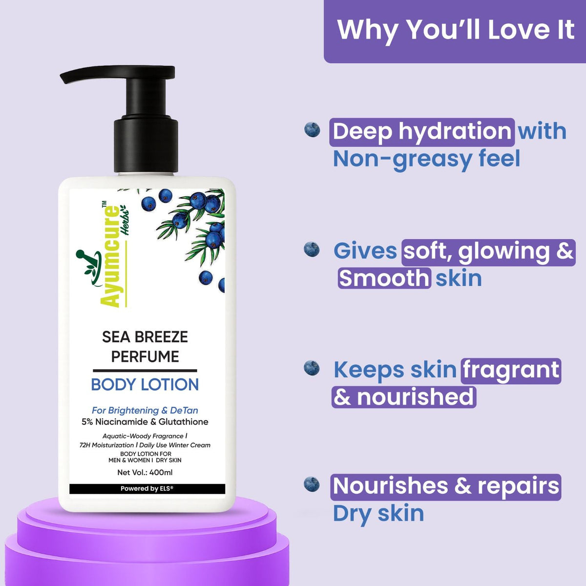 Sea Breeze Perfume Body Lotion | 5% Niacinamide & Glutathione | 72H Moisture | Unisex