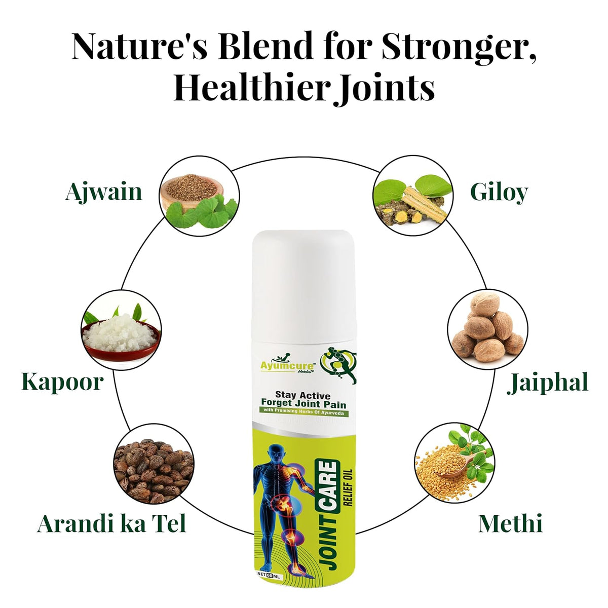Joint Pain Relief Oil | Knee, Back & Shoulder | Fast-Absorbing Non-Greasy Formula