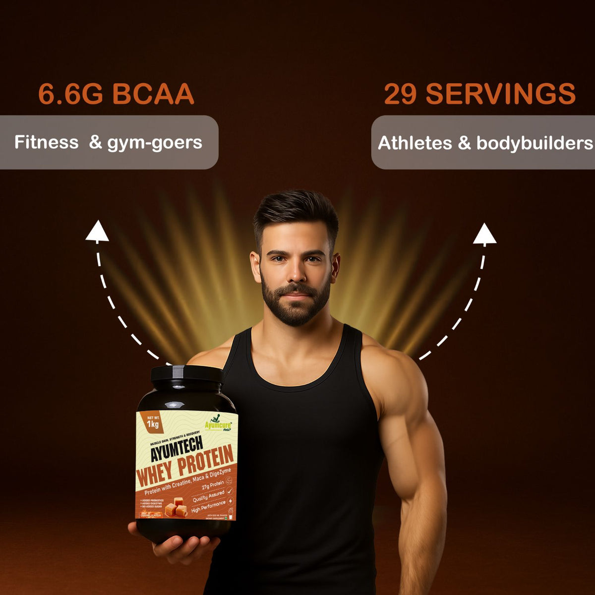 Whey Protein – 27g Protein + Creatine & Maca | Caramel | Muscle Gain | With Shaker